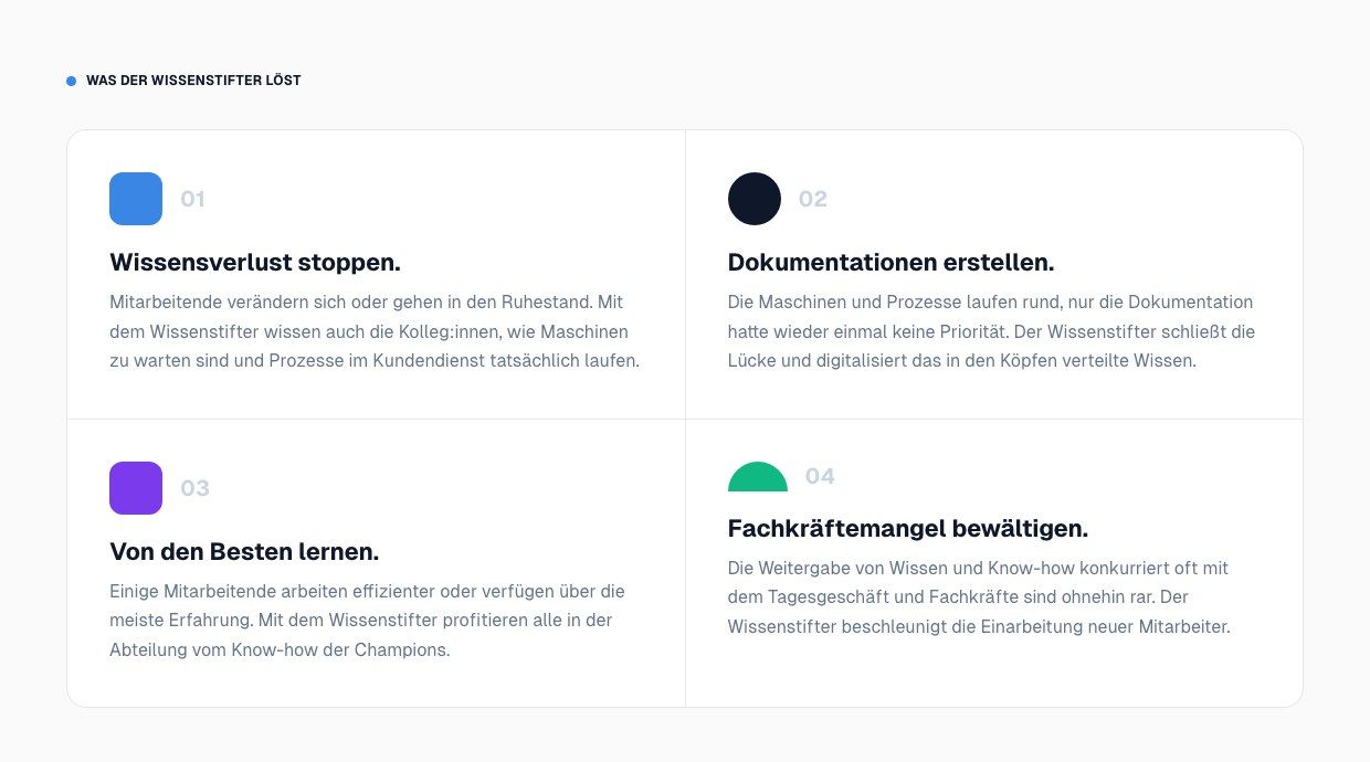 Wissenstifter Herausforderungen