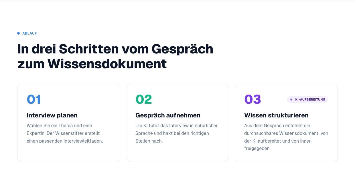 Wissenstifter Ablauf